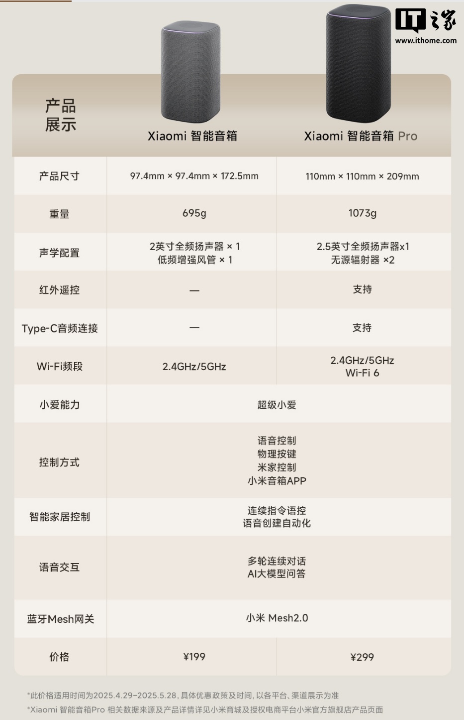 京东小米 Xiaomi 智能音箱多轮连续对话 | 远程备车199 元直达链接