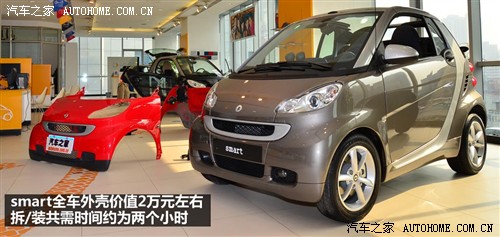 汽车之家 smart smart fortwo 09款 1.0 MHD 硬顶 标准版